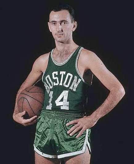 评委打分的 评委打分的