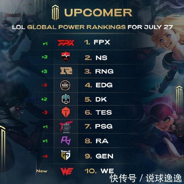 下一回合立