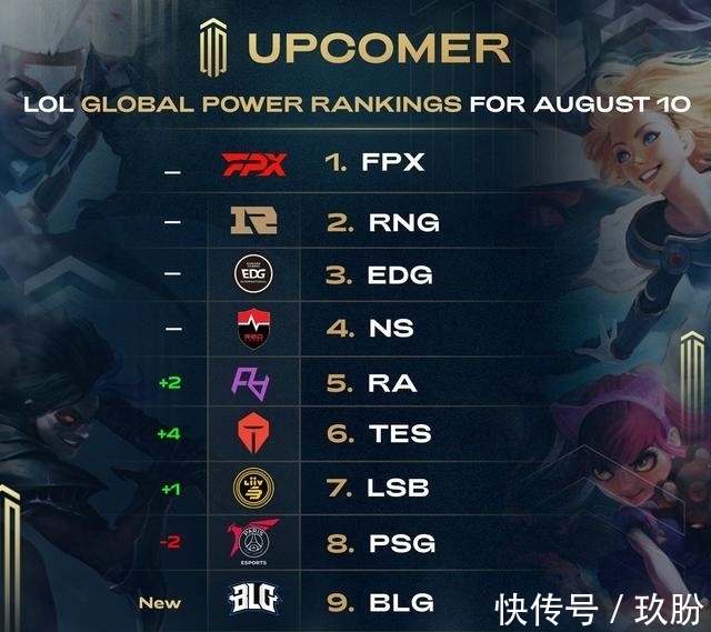失误